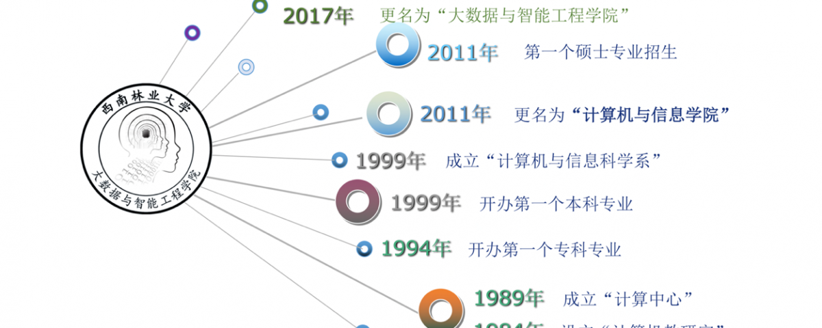 美高梅娱乐城