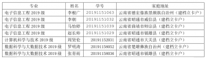 美高梅娱乐城