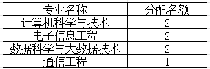 美高梅娱乐城