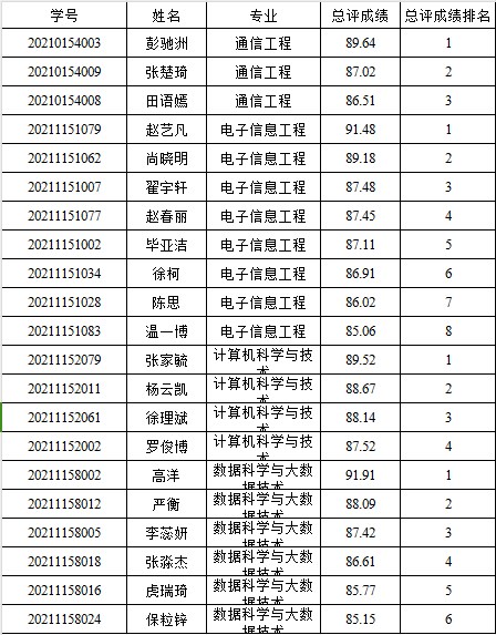 美高梅娱乐城